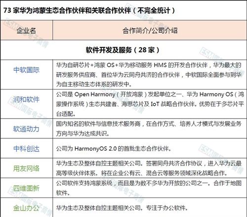 袖珍合作伙伴下载最新版-袖珍合作伙伴最新官方版下载v.6.29