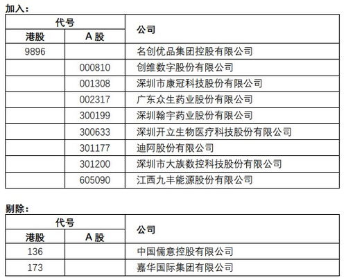 新澳323期开奖结果|科学依据解释落实_冰爽型.5.332