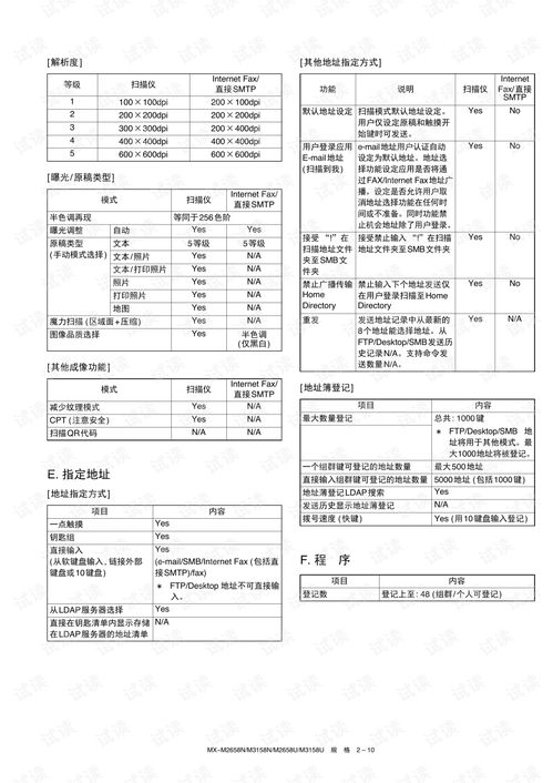 密室极限逃生2024最新版本下载-密室极限逃生2024最新中文版下载v.8.23
